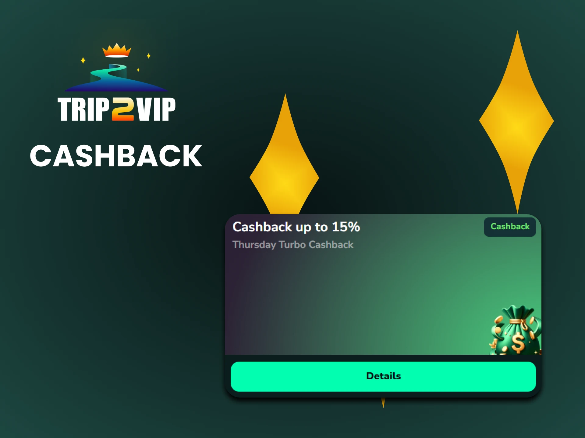 Trip2vip gives cashback to its users.